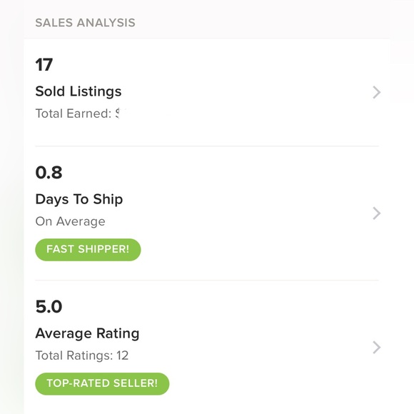 Meet your Posher, New2Me Boutique - Picture 3 of 4